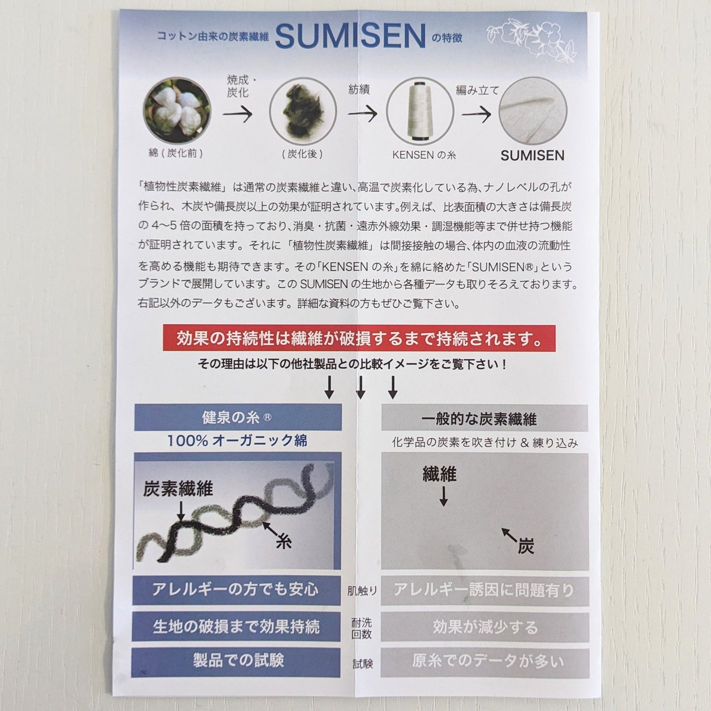 ハンドウォーマー/SUMIyarn/その他を使ったクチコミ(10枚目)