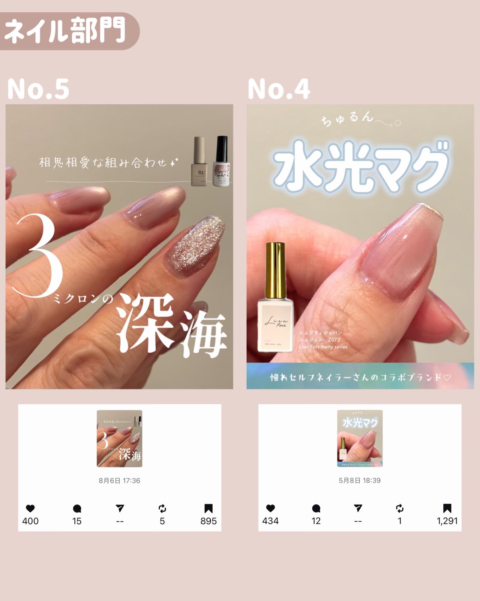 パルP カラーベースジェル/parkikoi/ジェルネイルを使ったクチコミ（2枚目）