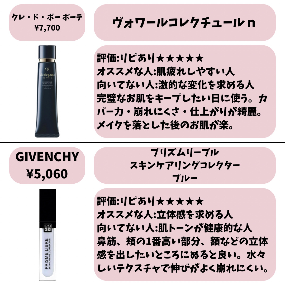 ライトリフレクティングセッティングパウダー　プレスト　N/NARS/プレストパウダーを使ったクチコミ（2枚目）