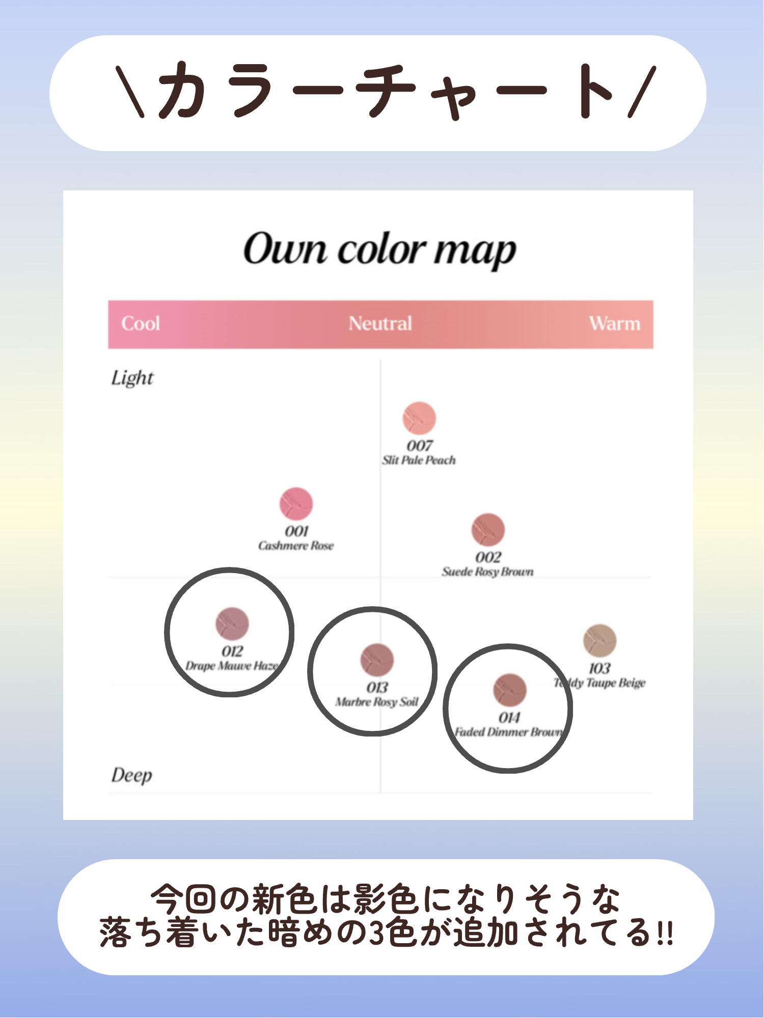 シャインロックリップティント/nonoer/リップティントを使ったクチコミ（3枚目）