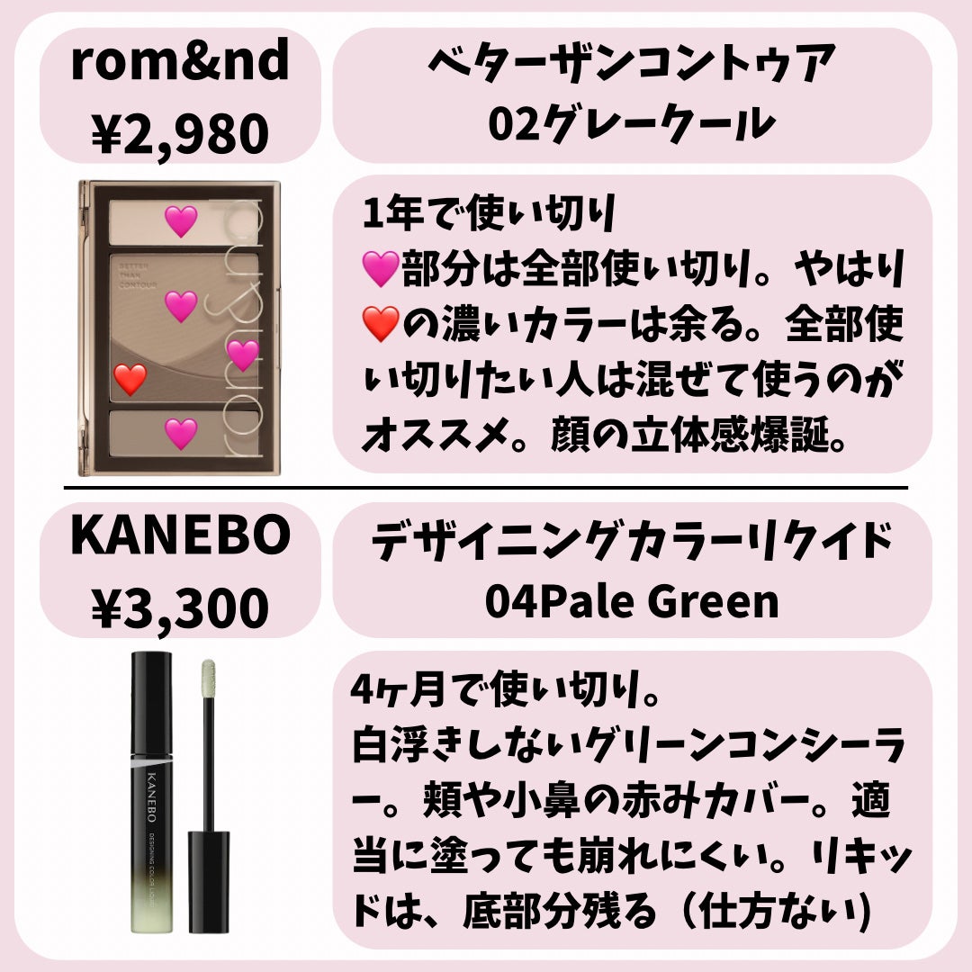 描くふたえアイライナー/CEZANNE/リキッドアイライナーを使ったクチコミ(6枚目)