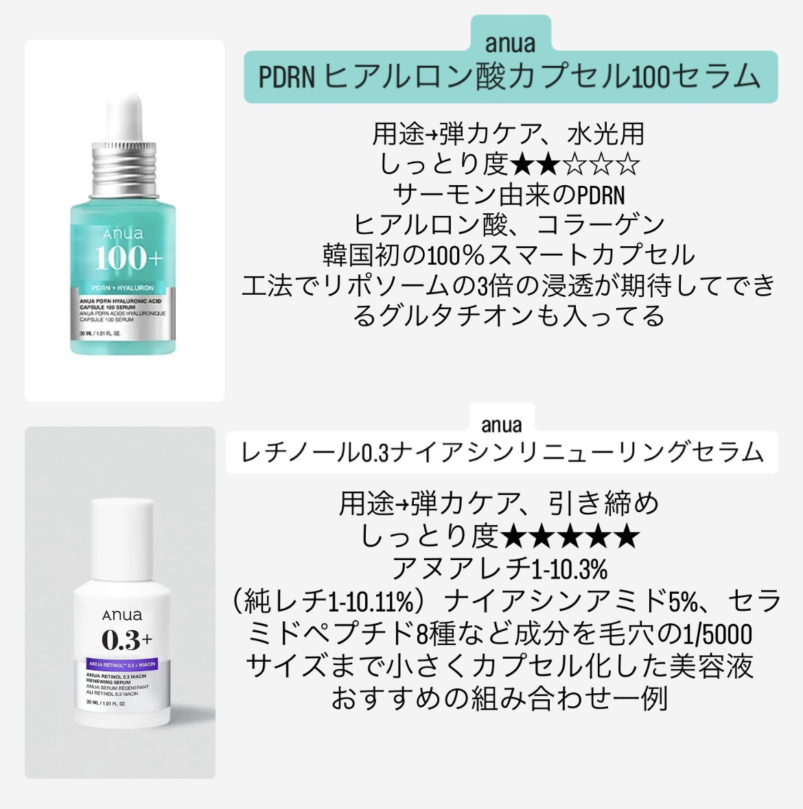 ドクダミ80％スージングアンプル/Anua/美容液を使ったクチコミ（3枚目）