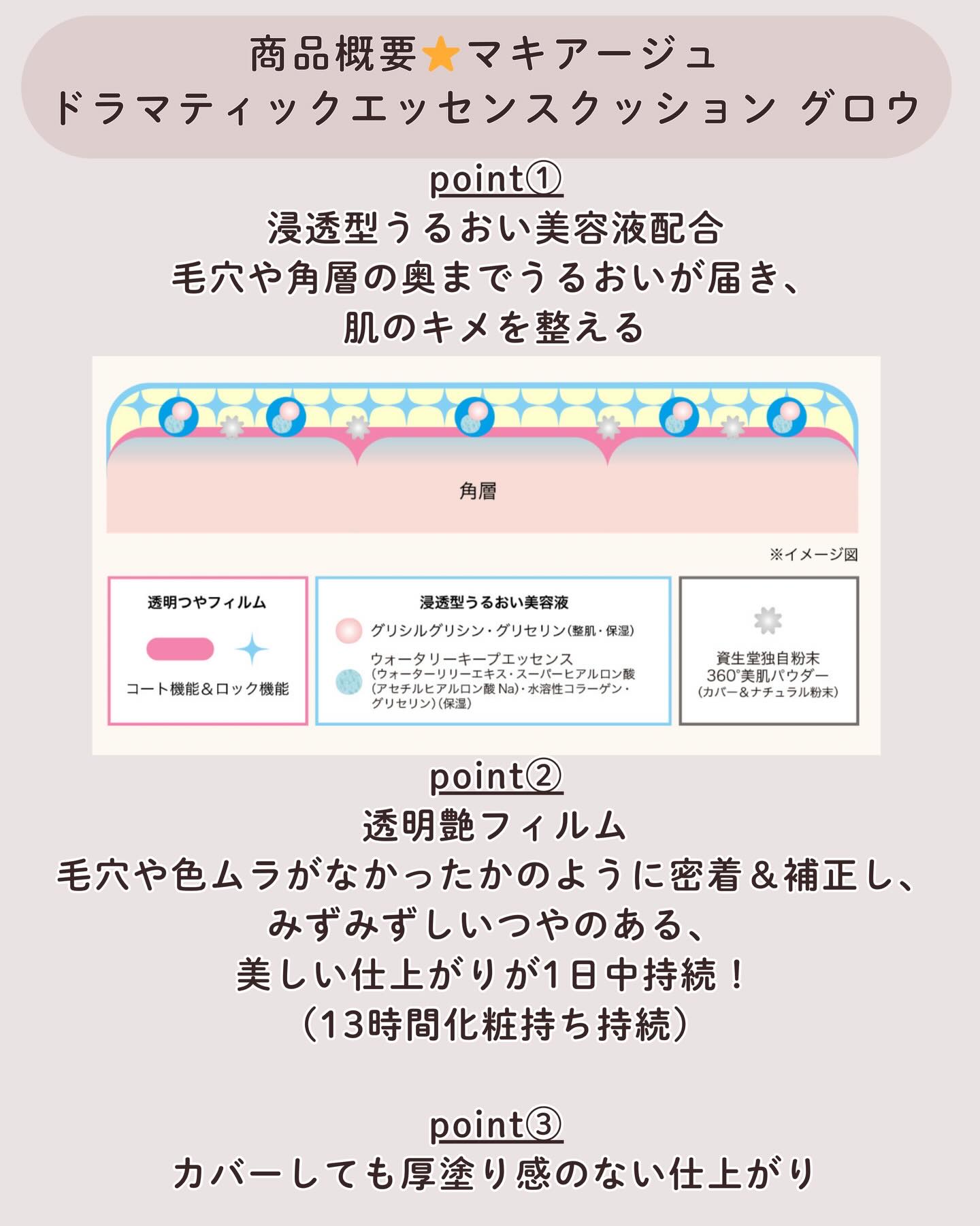 ドラマティックエッセンスクッション グロウ/マキアージュ/クッションファンデーションを使ったクチコミ（3枚目）