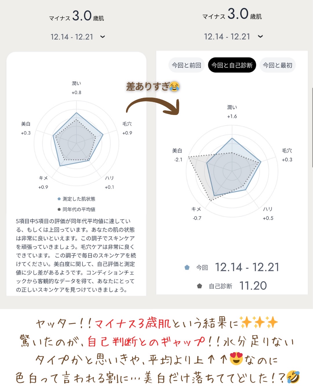 を使ったクチコミ（3枚目）