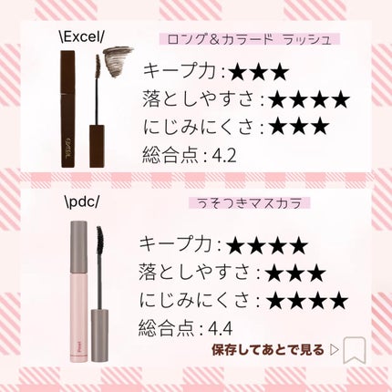 ロング&カラード ラッシュ/excel/マスカラを使ったクチコミ(5枚目)