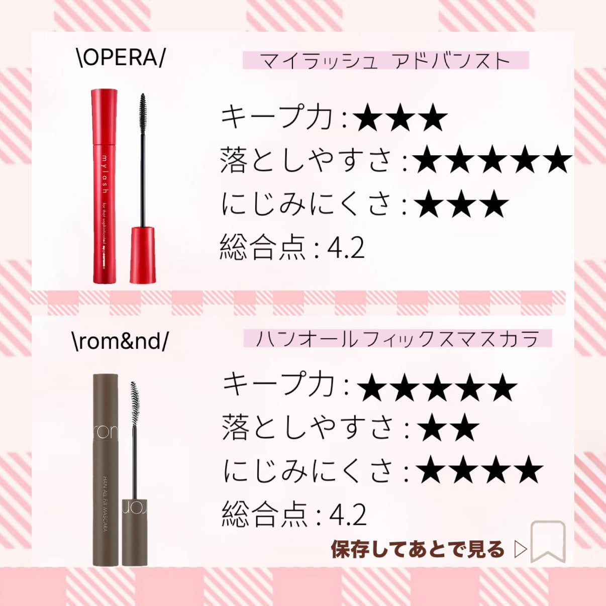 ロング&カールマスカラ アドバンストフィルム/ヒロインメイク/マスカラを使ったクチコミ(4枚目)