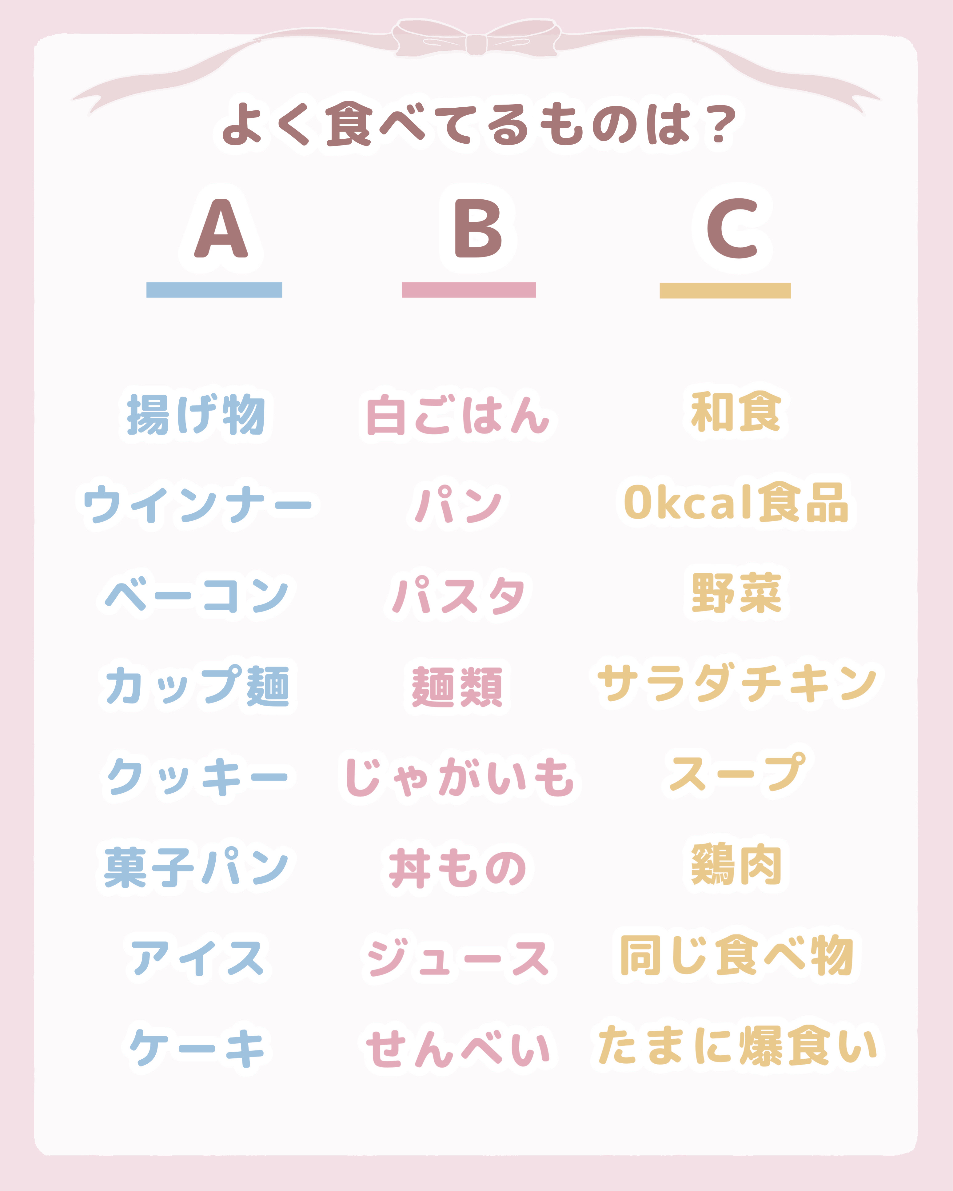 シェイプ&ビューティ/ザバス/ソイプロテインを使ったクチコミ（2枚目）