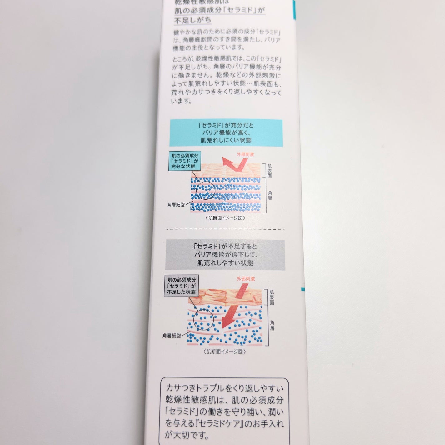 潤浸保湿 化粧水 II しっとり/キュレル/化粧水を使ったクチコミ(6枚目)