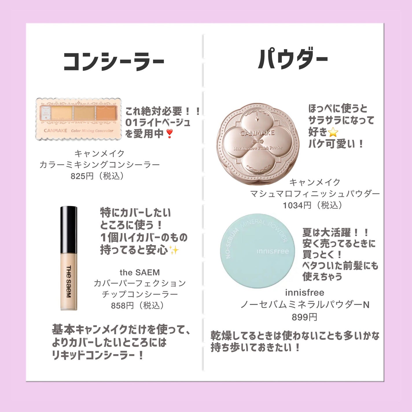 シェーディングパウダー/キャンメイク/シェーディングを使ったクチコミ(3枚目)