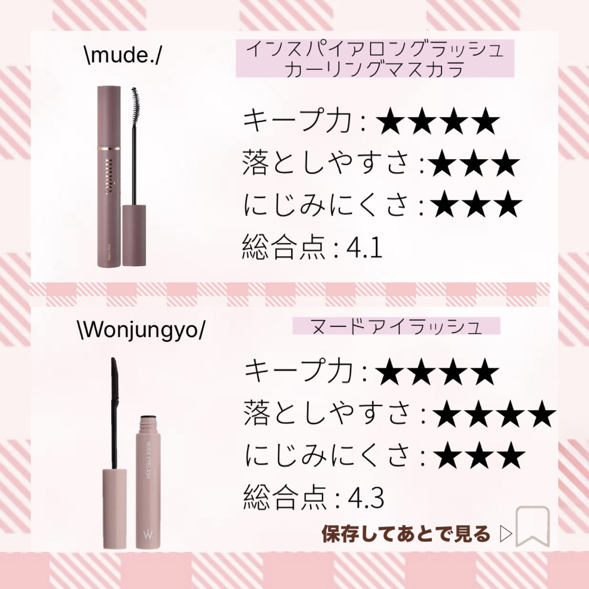 ラッシュフォーマーEX(クリア)/KATE/マスカラを使ったクチコミ（2枚目）