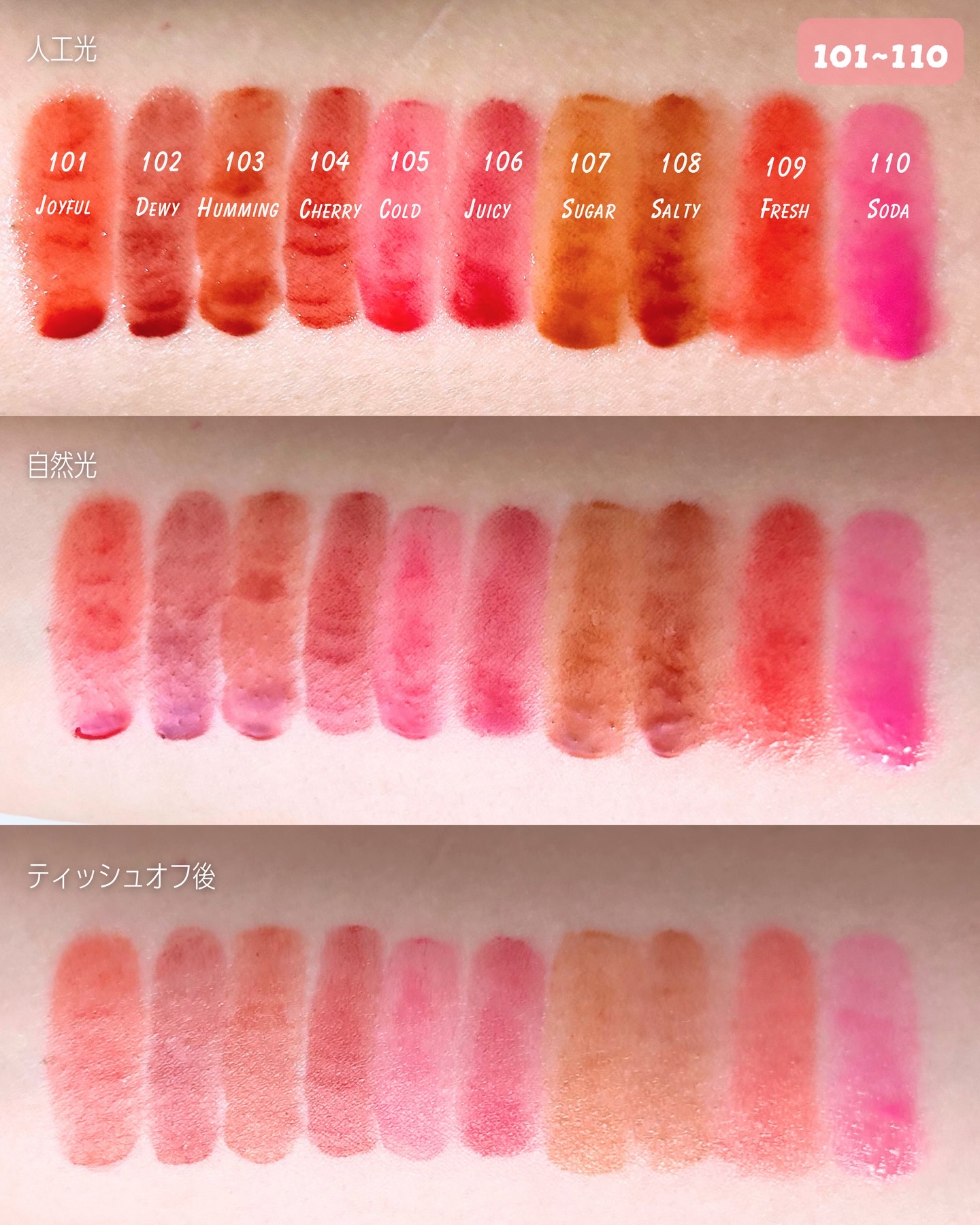 フルーティーグラムティント/Laka/リップティントを使ったクチコミ（3枚目）