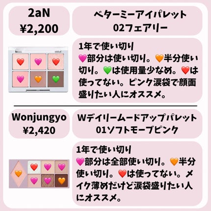 描くふたえアイライナー/CEZANNE/リキッドアイライナーを使ったクチコミ(5枚目)