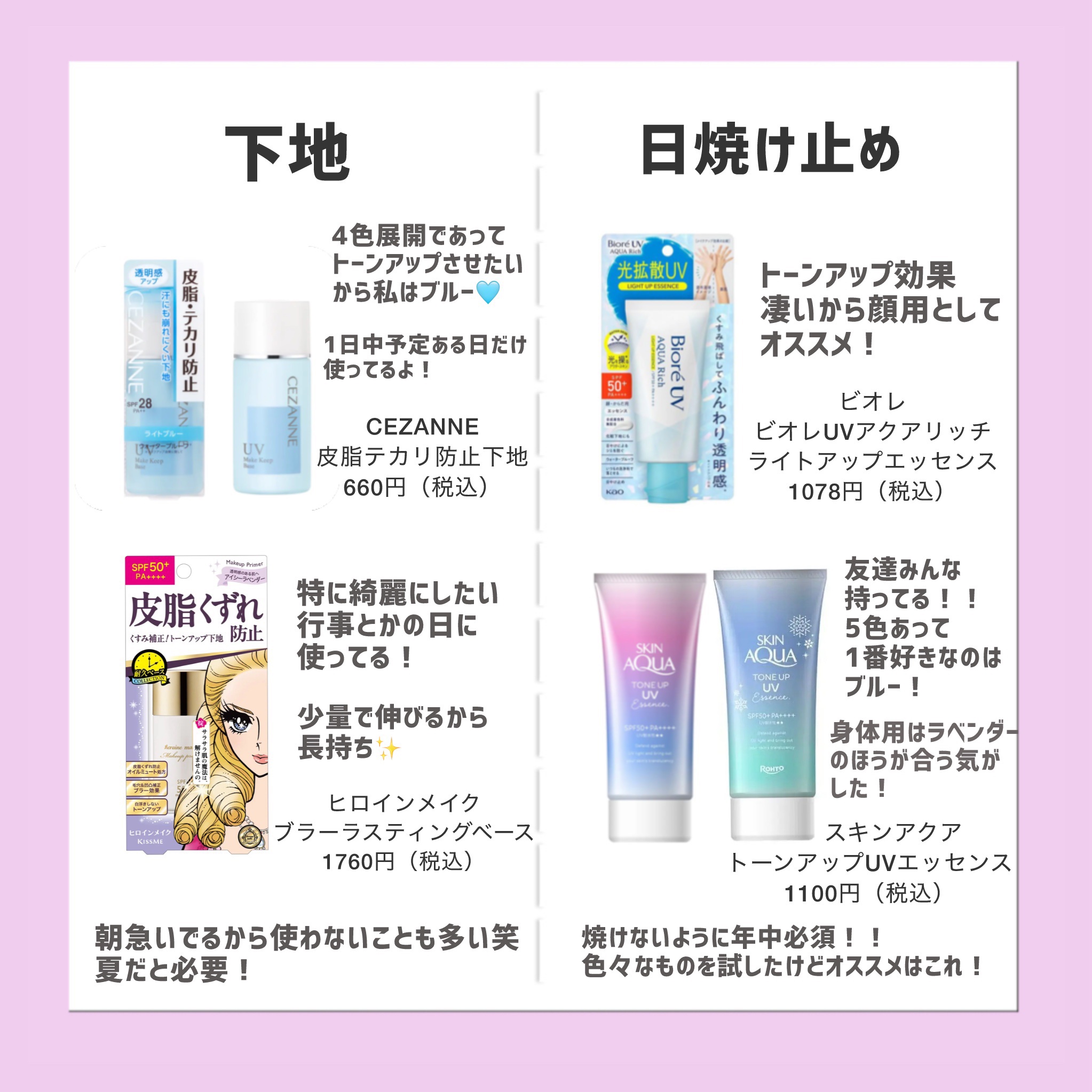 カラーミキシングコンシーラー/キャンメイク/パレットコンシーラーを使ったクチコミ（2枚目）