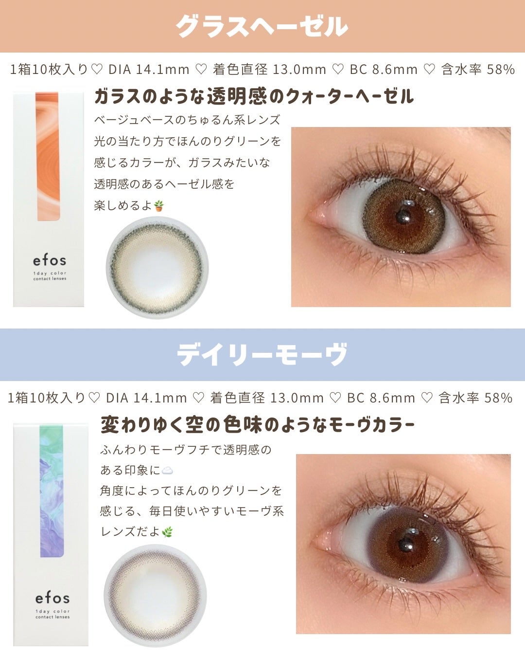 efos 1day/efos/ワンデー(1DAY)カラコンを使ったクチコミ(5枚目)