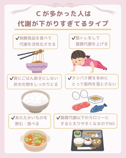 シェイプ&ビューティ ミルクティー風味 231g/ザバス/ソイプロテインの画像