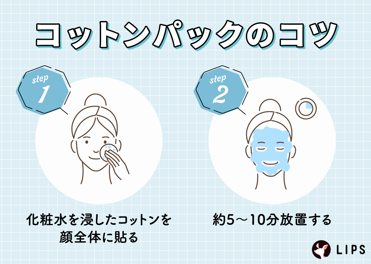 コットンパックのコツは、化粧水を浸したコットンを顔全体に貼ったら、約5～10分放置する。