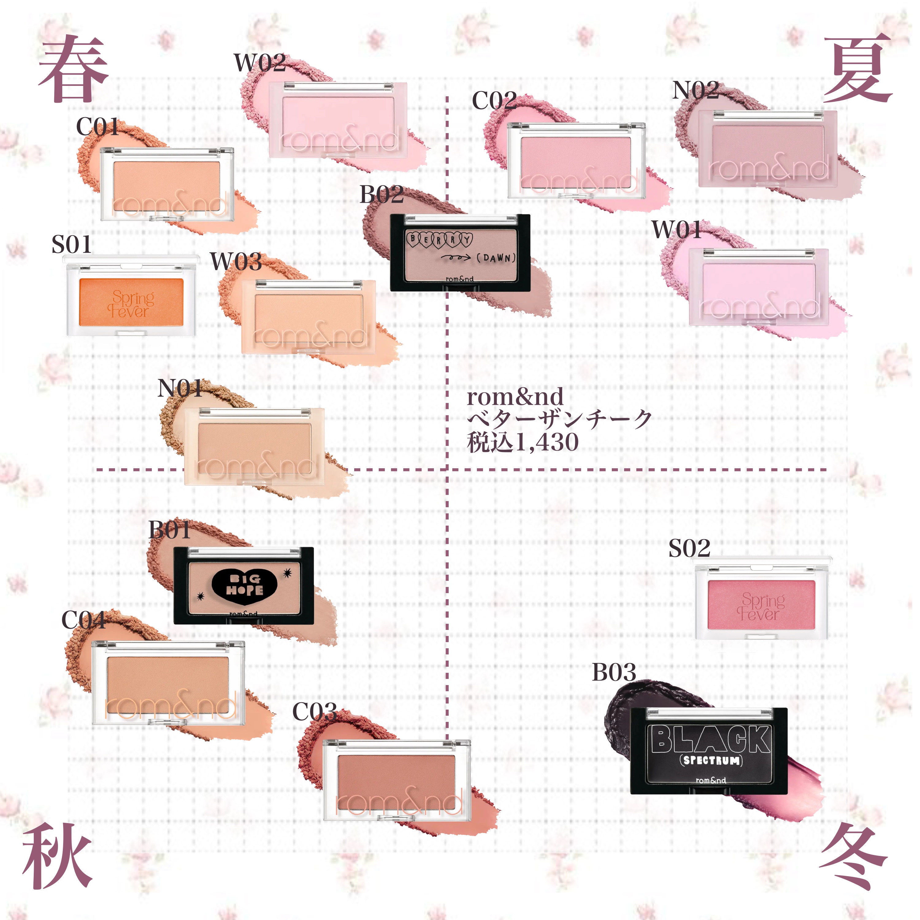 ベターザンチーク/rom&nd/パウダーチークを使ったクチコミ（1枚目）