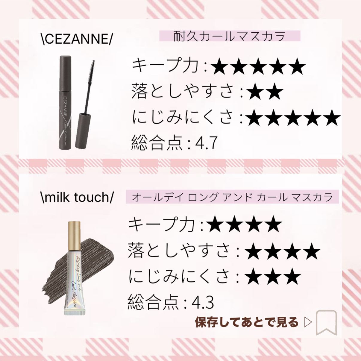 ロング＆カラード ラッシュ/excel/マスカラを使ったクチコミ（3枚目）