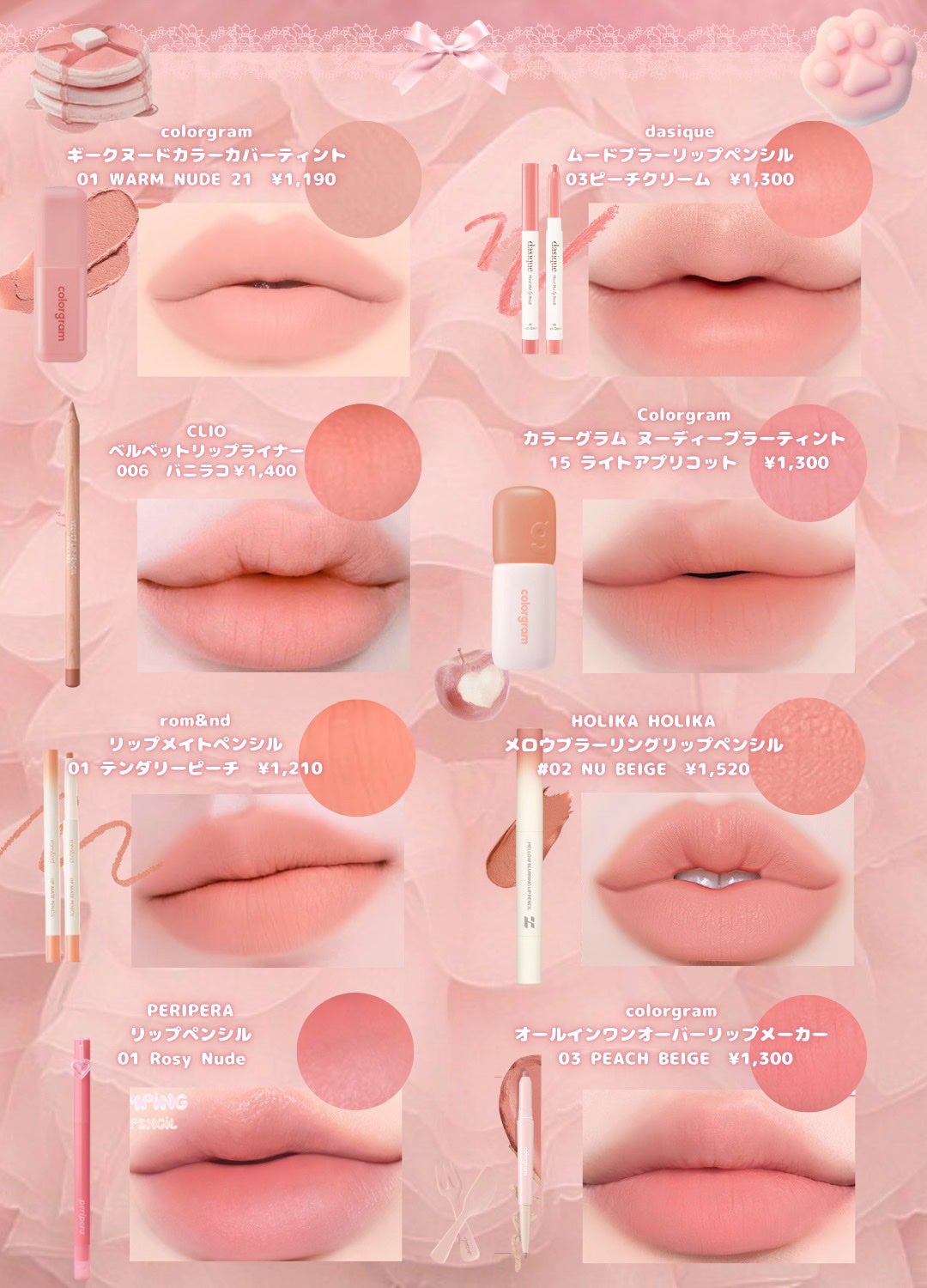 ザ ジューシーラスティングティント/rom&nd/リップティントを使ったクチコミ(3枚目)