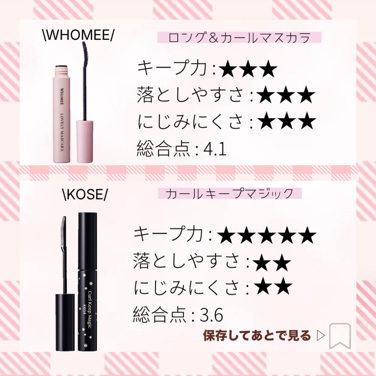 ロング&カラード ラッシュ/excel/マスカラを使ったクチコミ(6枚目)