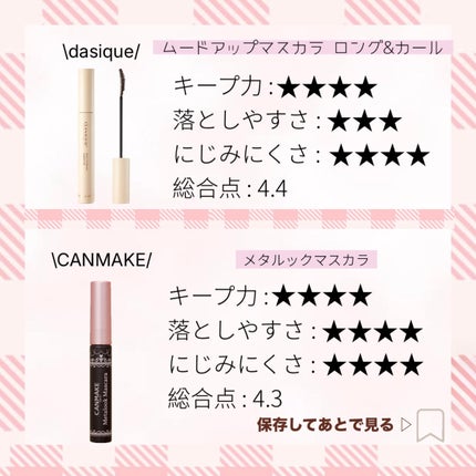 ロング&カラード ラッシュ/excel/マスカラを使ったクチコミ(4枚目)