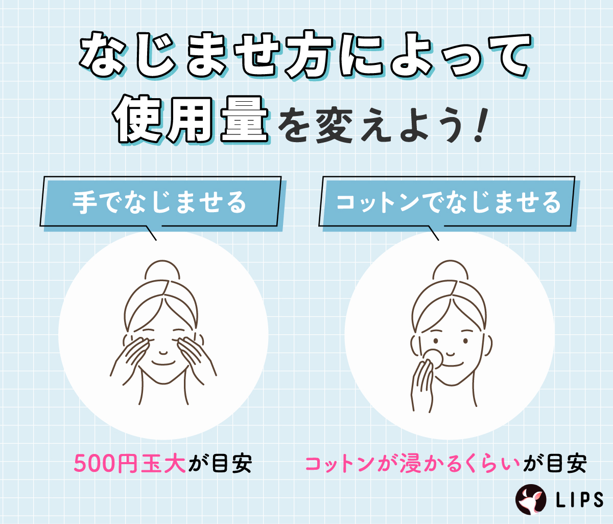 なじませ方によって使用料を変えよう！手でなじませるなら500円玉大、コットンでなじませるならコットンが浸かるくらいが目安。
