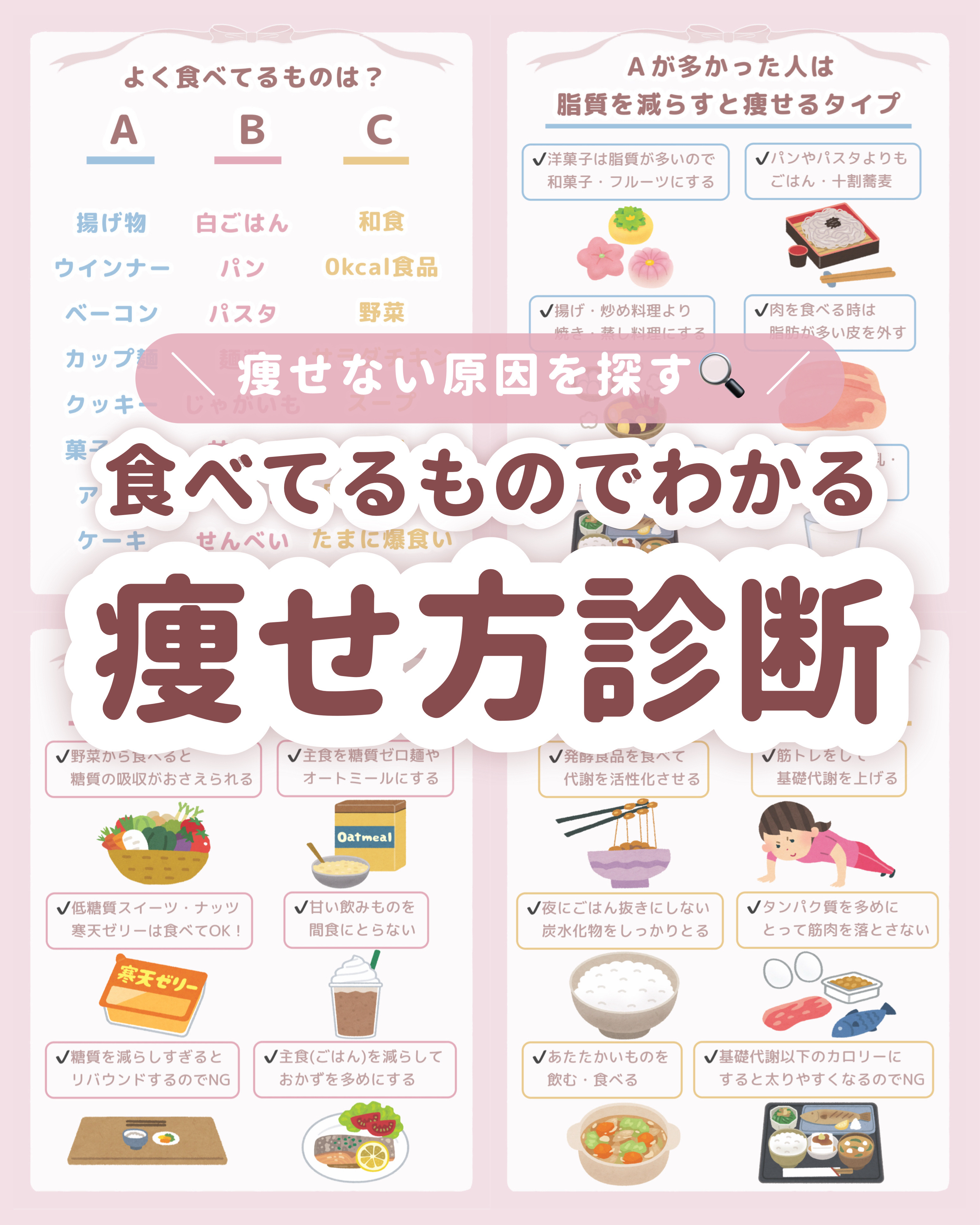 シェイプ&ビューティ/ザバス/ソイプロテインを使ったクチコミ（1枚目）