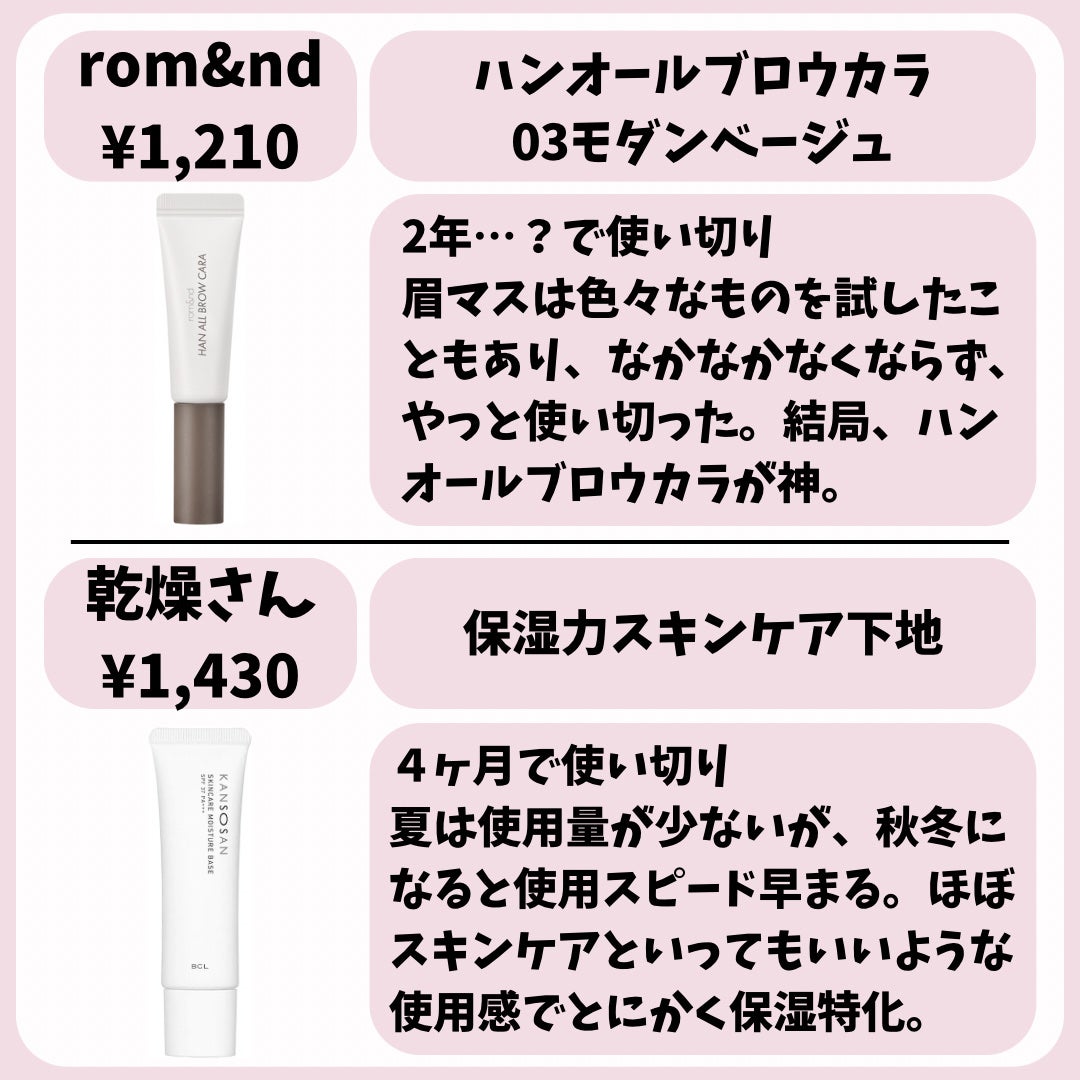 描くふたえアイライナー/CEZANNE/リキッドアイライナーを使ったクチコミ(3枚目)