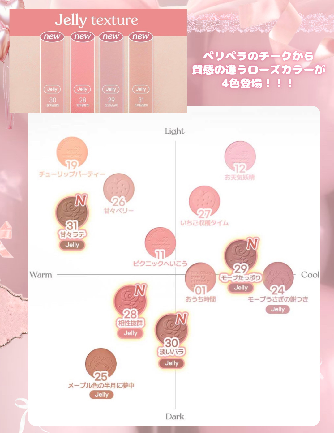 ピュア ブラッシュド サンシャイン チーク/PERIPERA/パウダーチークを使ったクチコミ（2枚目）