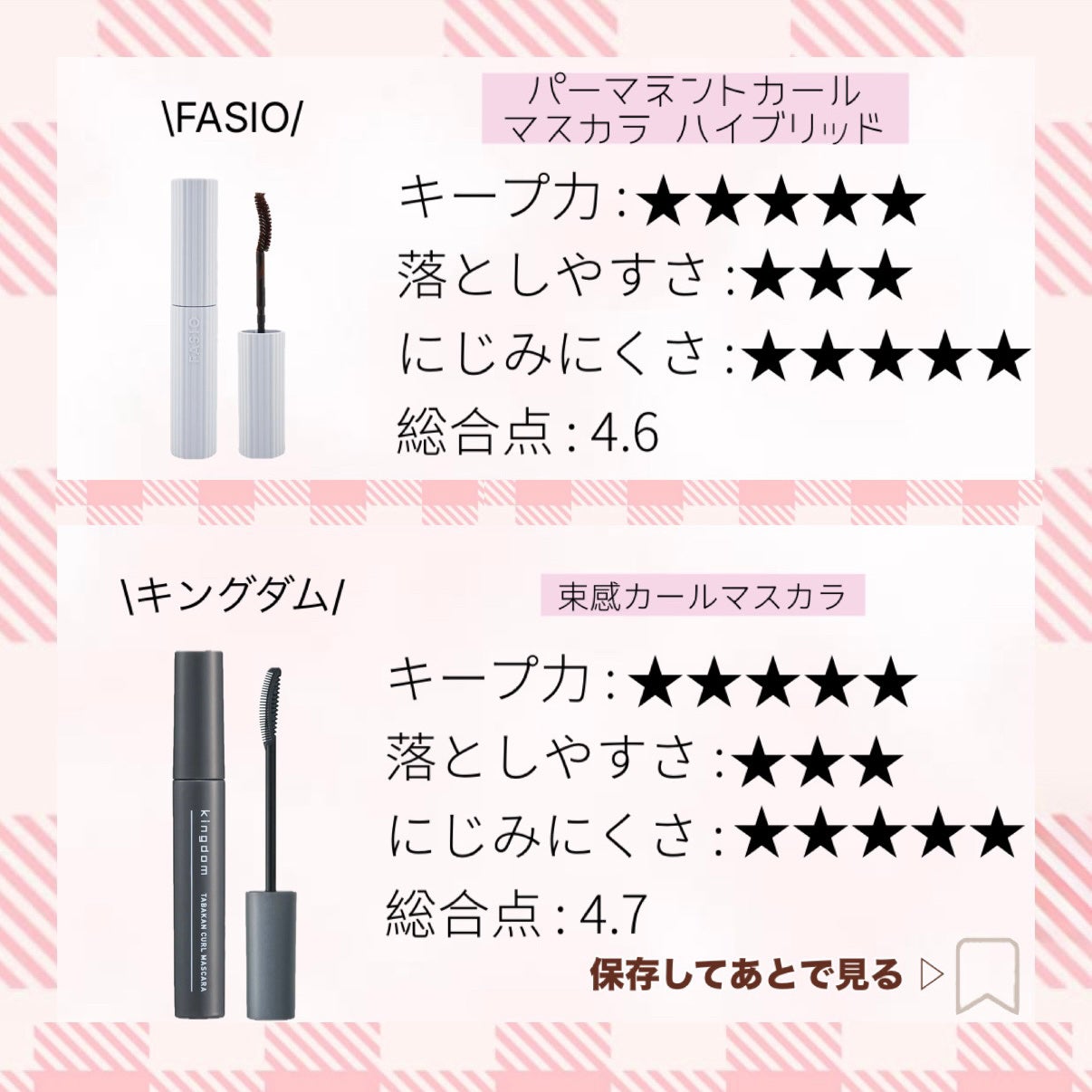 ロング&カラード ラッシュ/excel/マスカラを使ったクチコミ(2枚目)