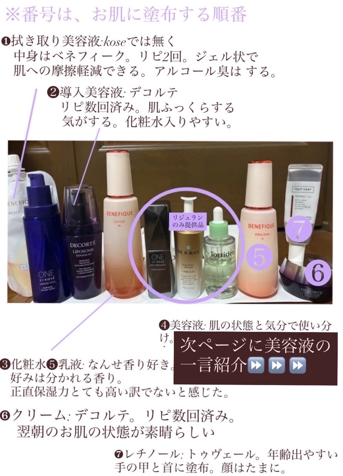 リセットクリアN/BENEFIQUE/化粧水を使ったクチコミ（2枚目）