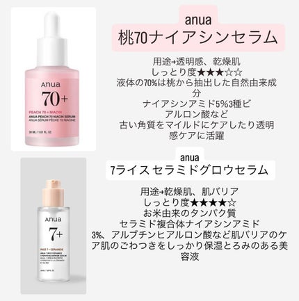 ドクダミ80%スージングアンプル/Anua/美容液を使ったクチコミ(2枚目)