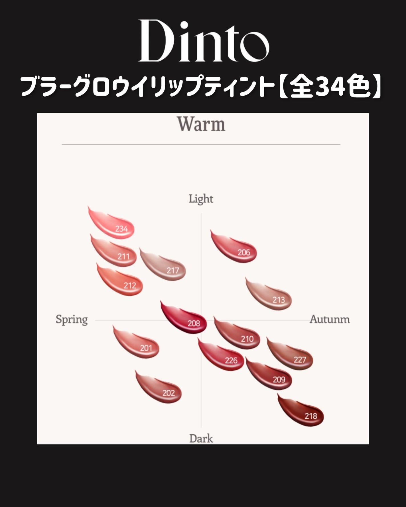 ブラーグロイリップティント/Dinto/リップティントを使ったクチコミ(5枚目)