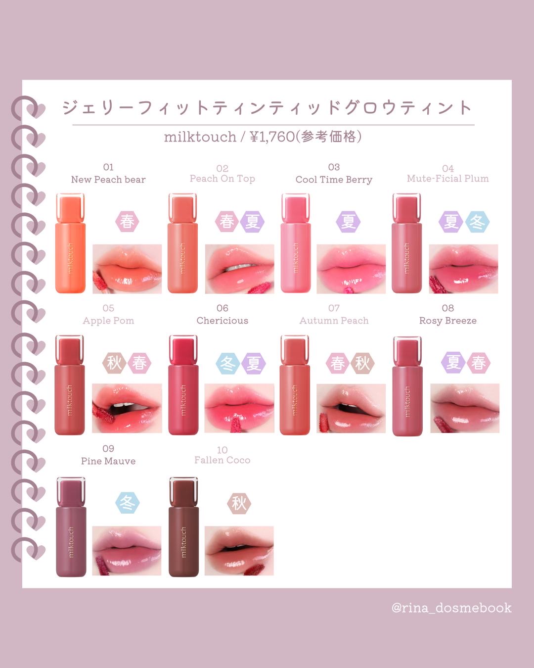 ジェリーフィットティンティッドグロウティント/Milk Touch/リップティントを使ったクチコミ（1枚目）