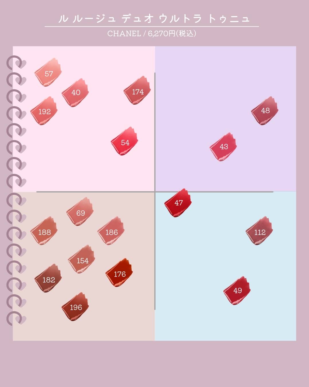 ル ルージュ デュオ ウルトラ トゥニュ/CHANEL/口紅を使ったクチコミ(2枚目)