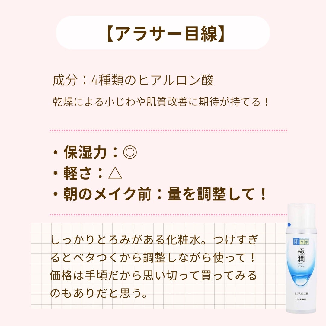 極潤ヒアルロン液(ハダラボモイスト化粧水d)/肌ラボ/化粧水を使ったクチコミ(4枚目)