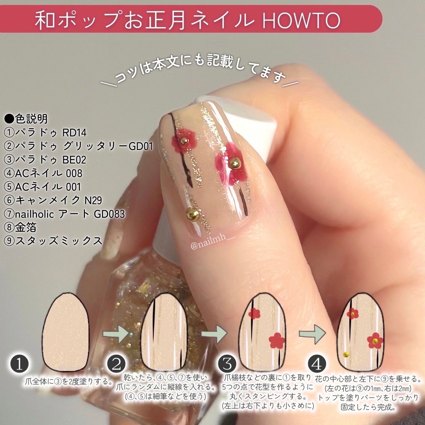 カラフルネイルズ/キャンメイク/マニキュアを使ったクチコミ(3枚目)