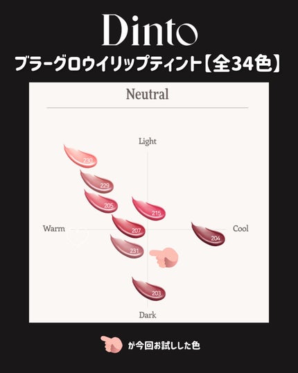 ブラーグロイリップティント/Dinto/リップティントを使ったクチコミ(3枚目)