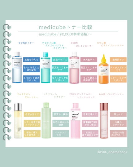 MEDICUBE ゼロ毛穴トナーのクチコミ「medicube
アゼライン酸ナイアシンアミドクリアトナー
¥2,300円(税込)
*純度9.....」(1枚目)