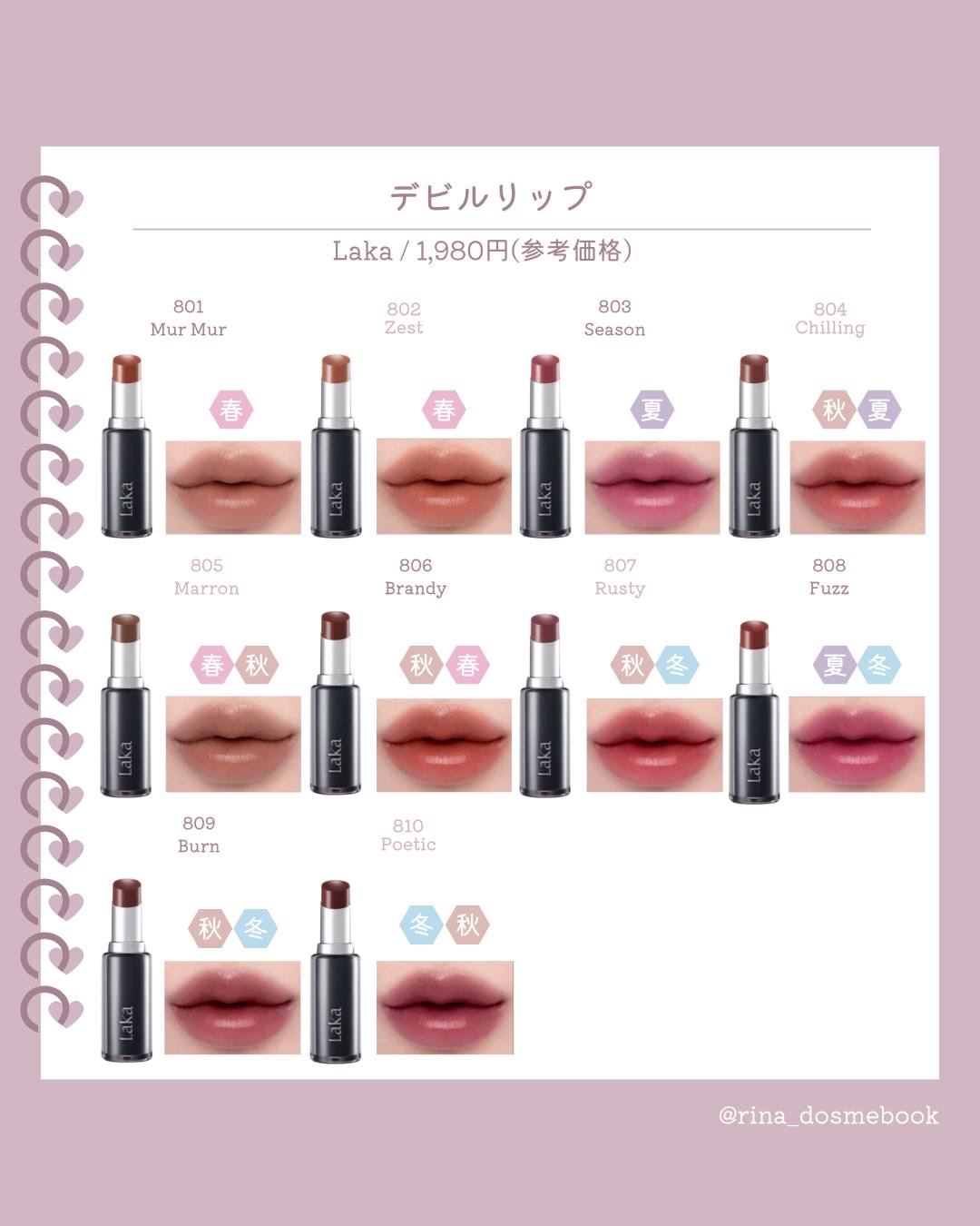 ラカ デビルリップ/Laka/口紅を使ったクチコミ（1枚目）