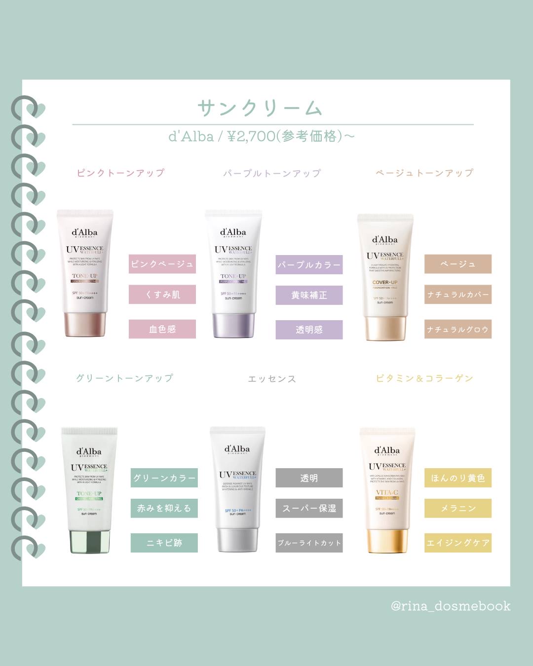 ウォータフルトーンアップサンクリーム/ダルバ/日焼け止めクリームを使ったクチコミ（1枚目）