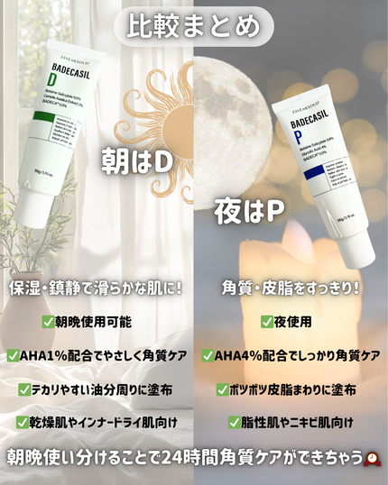 バデカシルDクリーム/23years old/フェイスクリームを使ったクチコミ(5枚目)