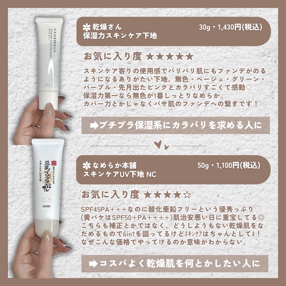 トーンパーフェクティング パレット/DECORTÉ/パレットコンシーラーを使ったクチコミ（2枚目）