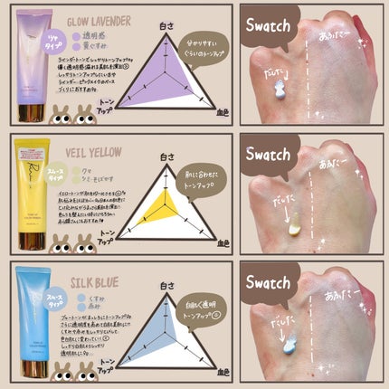 トーンアップカラープライマー /Ririmew/化粧下地を使ったクチコミ(2枚目)