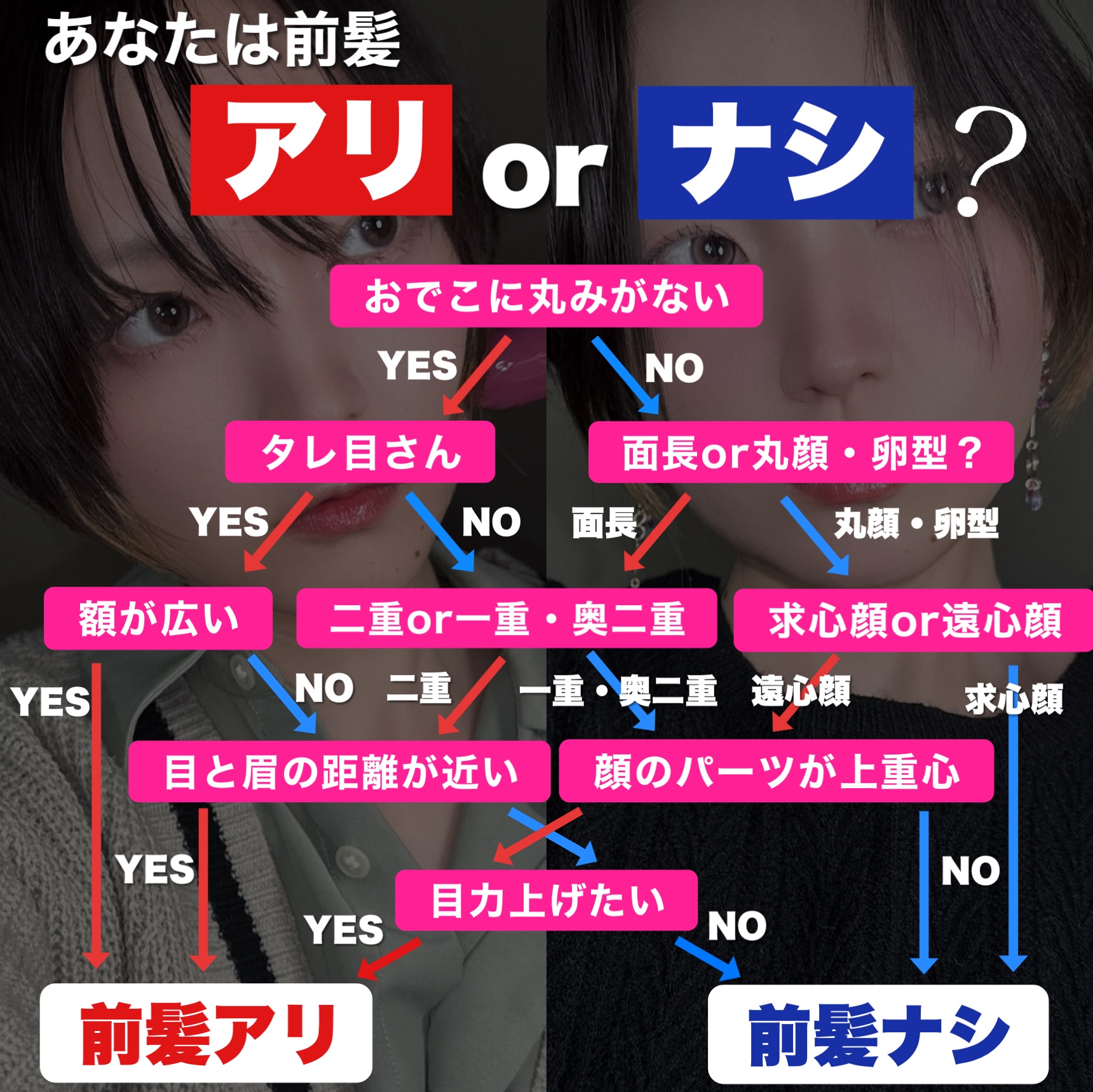 Me&Her ミルキィグロスジェルのクチコミ「あなたに似合うのは前髪ありorなし？髪型似合わせ診断！



新しい年を迎えるということで
前.....」（2枚目）