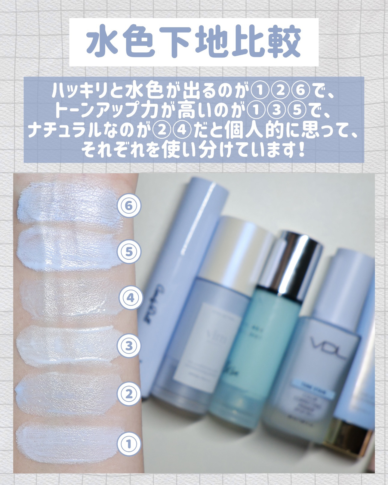 トーンアップカラープライマー /Ririmew/化粧下地を使ったクチコミ（3枚目）