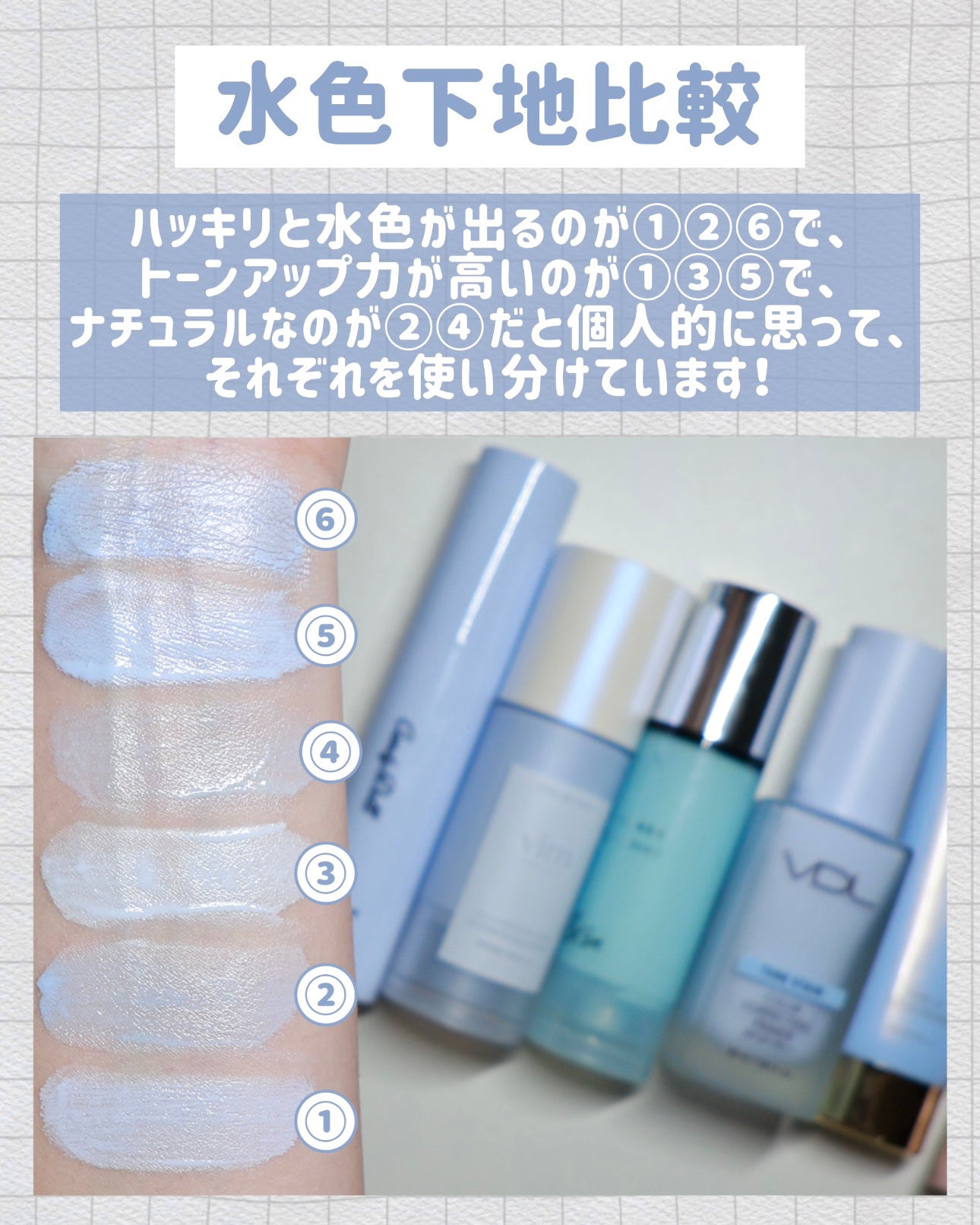 トーンアップカラープライマー /Ririmew/化粧下地を使ったクチコミ(3枚目)