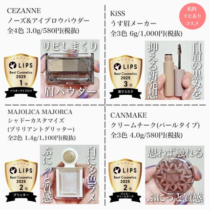 ノーズ&アイブロウパウダー/CEZANNE/パウダーアイブロウを使ったクチコミ(4枚目)