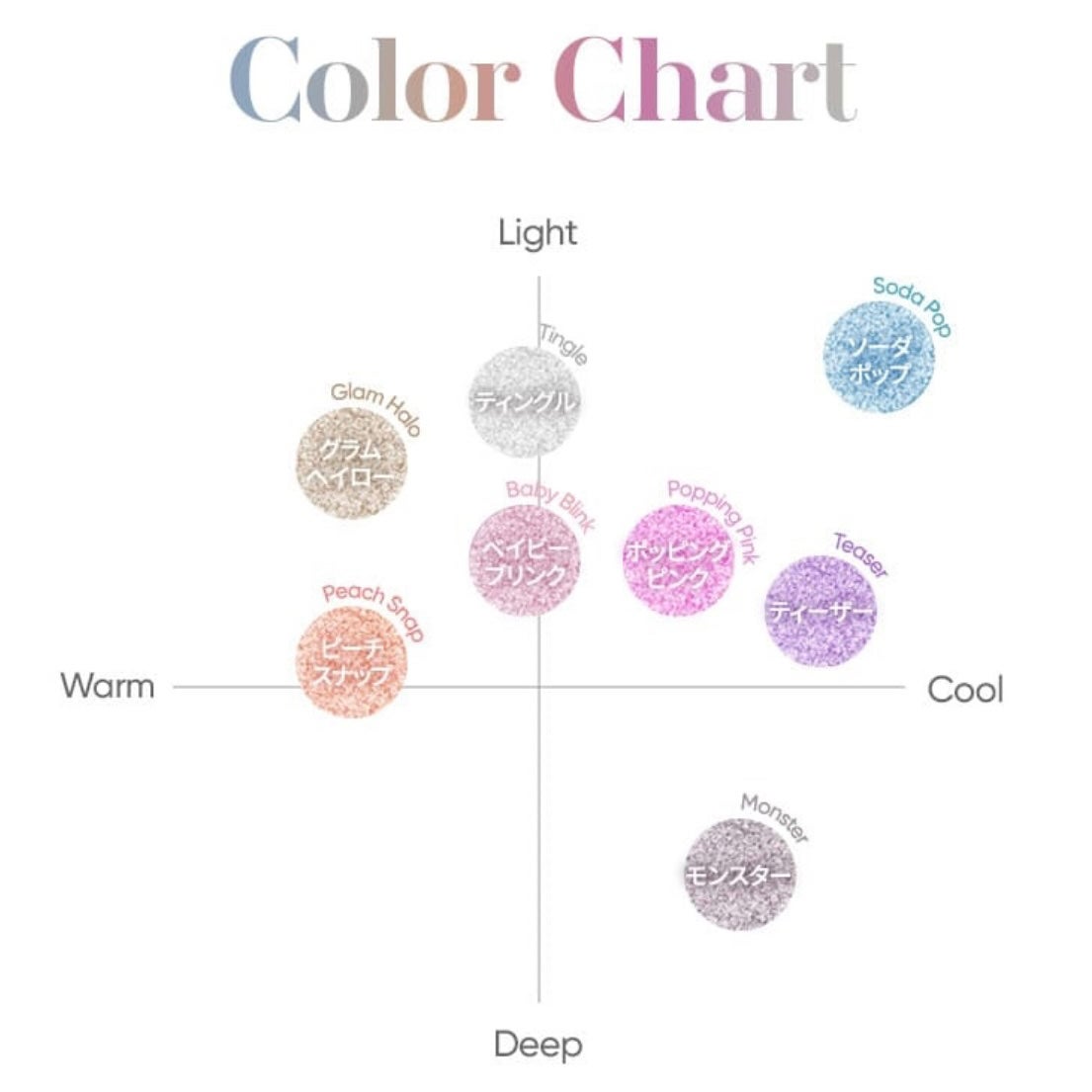 レディートゥーウェアアイパレット/BBIA/アイシャドウパレットを使ったクチコミ(6枚目)