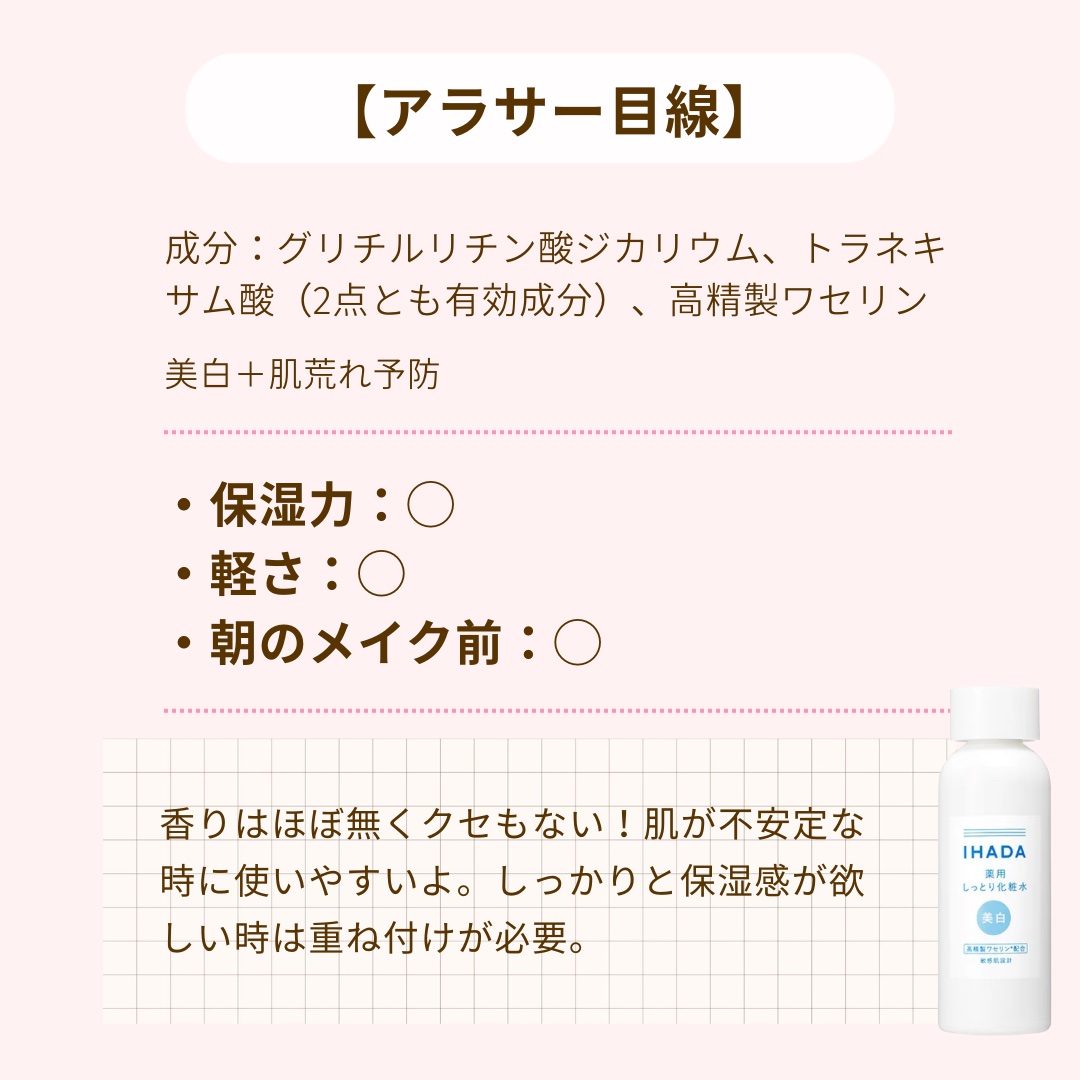 薬用クリアローション/IHADA/化粧水を使ったクチコミ（3枚目）